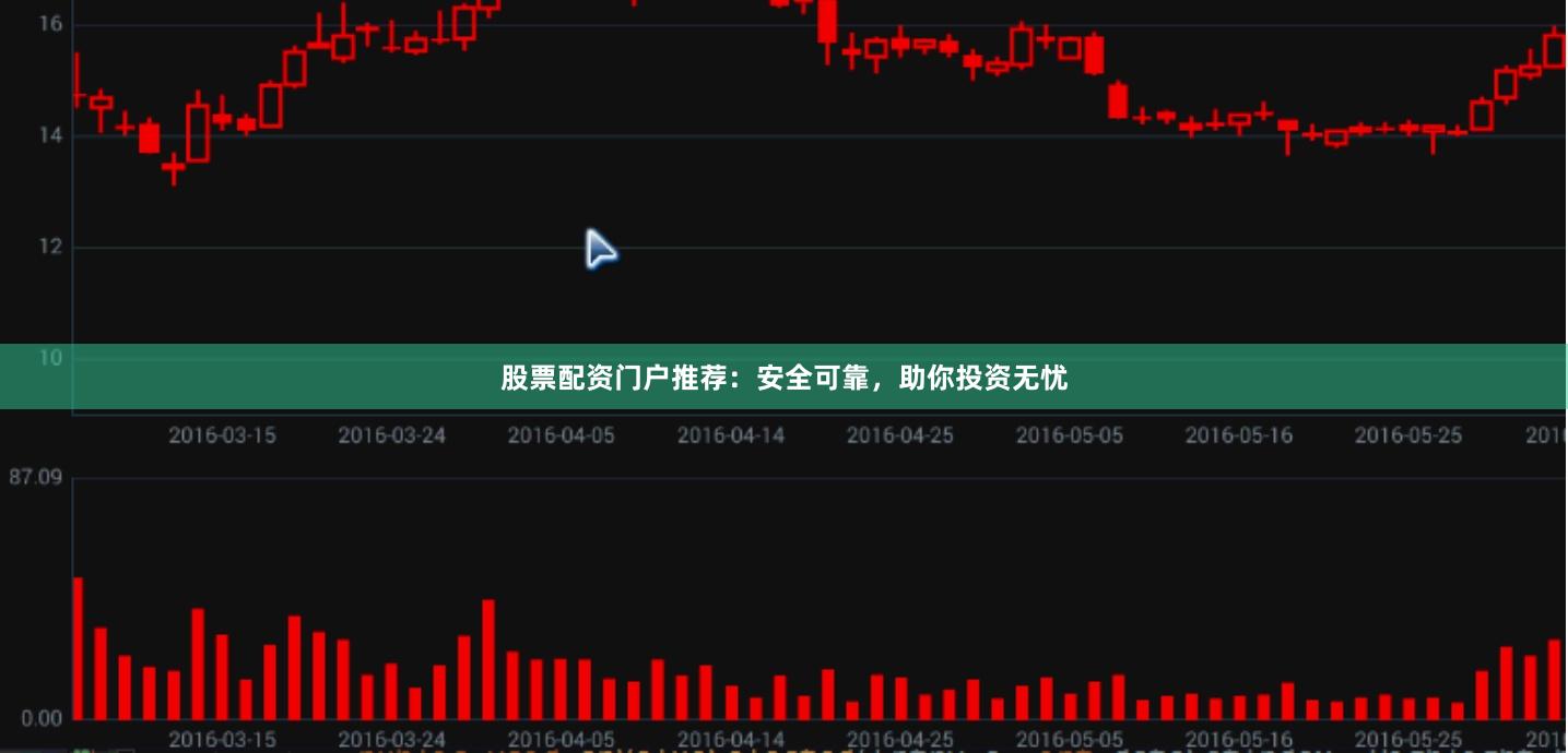 股票配资门户推荐：安全可靠，助你投资无忧