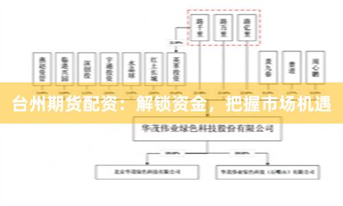 台州期货配资：解锁资金，把握市场机遇