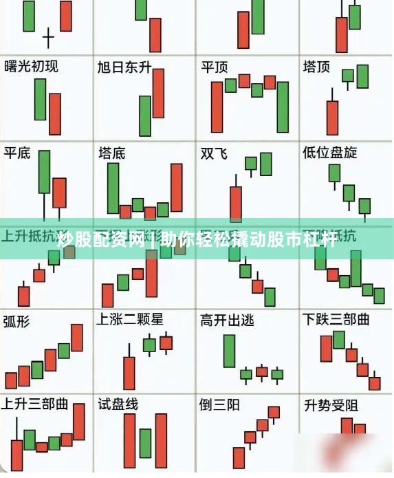 炒股配资网 | 助你轻松撬动股市杠杆