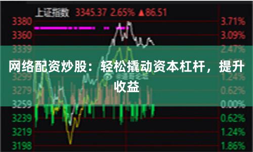 网络配资炒股：轻松撬动资本杠杆，提升收益